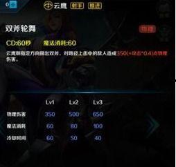 云鹰新皮肤爆料视频网盘,网盘揭秘神秘特效与设计理念 第3张 云鹰新皮肤爆料视频网盘,网盘揭秘神秘特效与设计理念 第3张